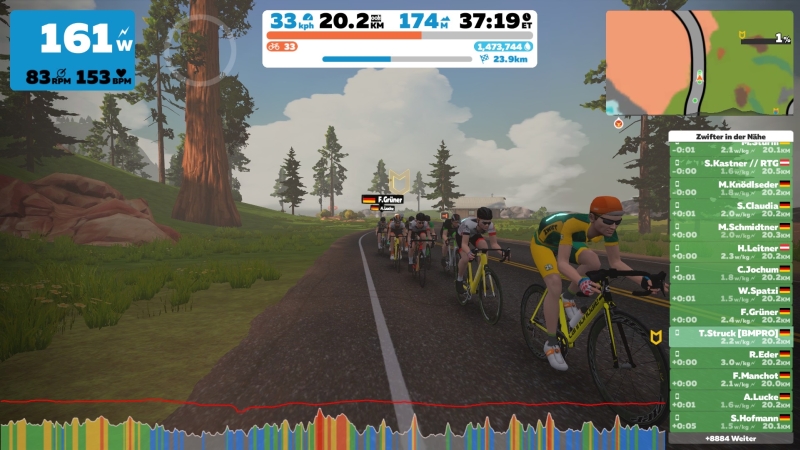 ZWIFT 0912