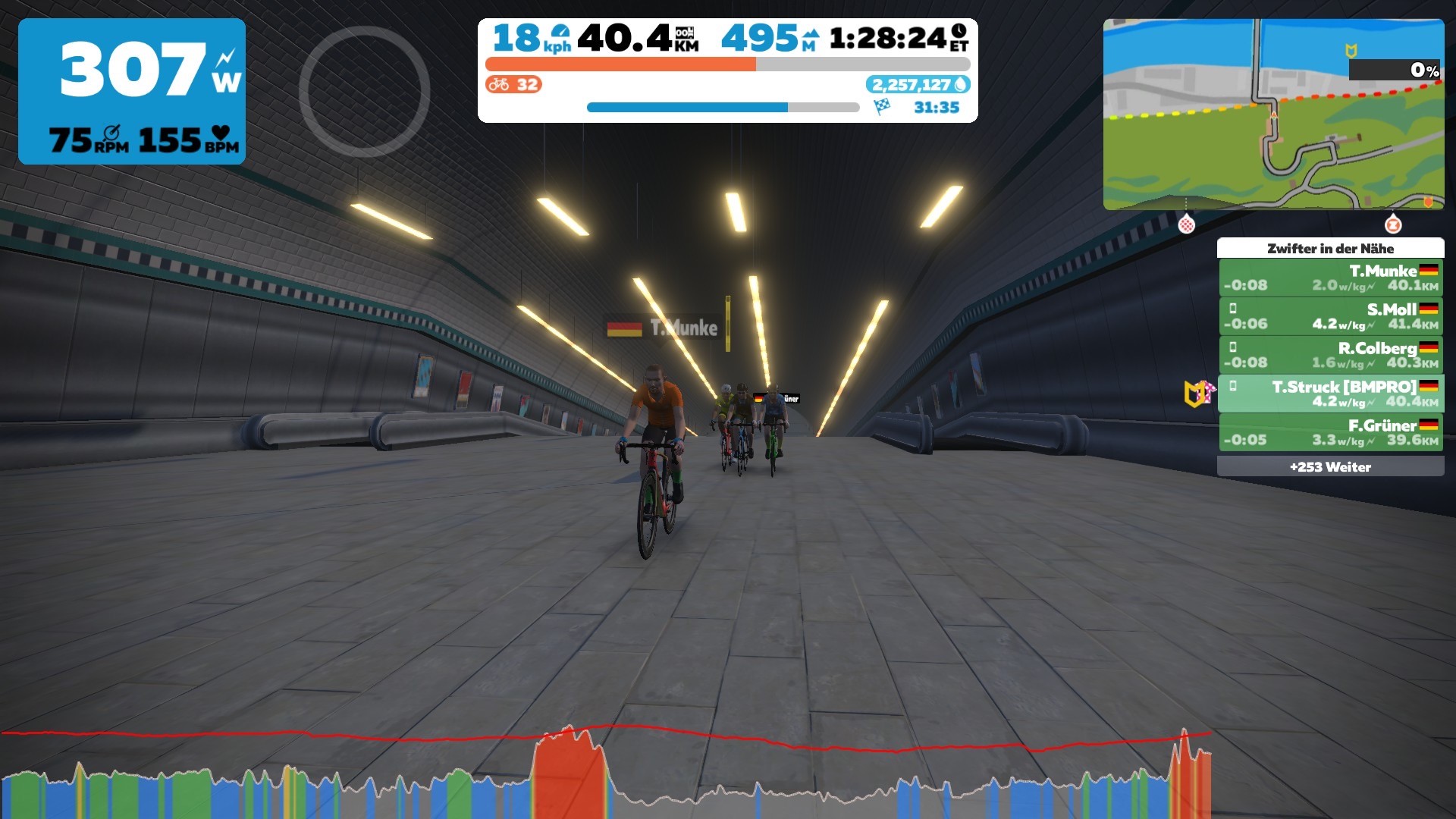 ZWIFT London